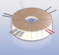 Ringkerntrafo fr Nieder und Hochspannungsversorgung