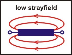 low_stryfield_sign
