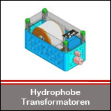 Hydrophobie